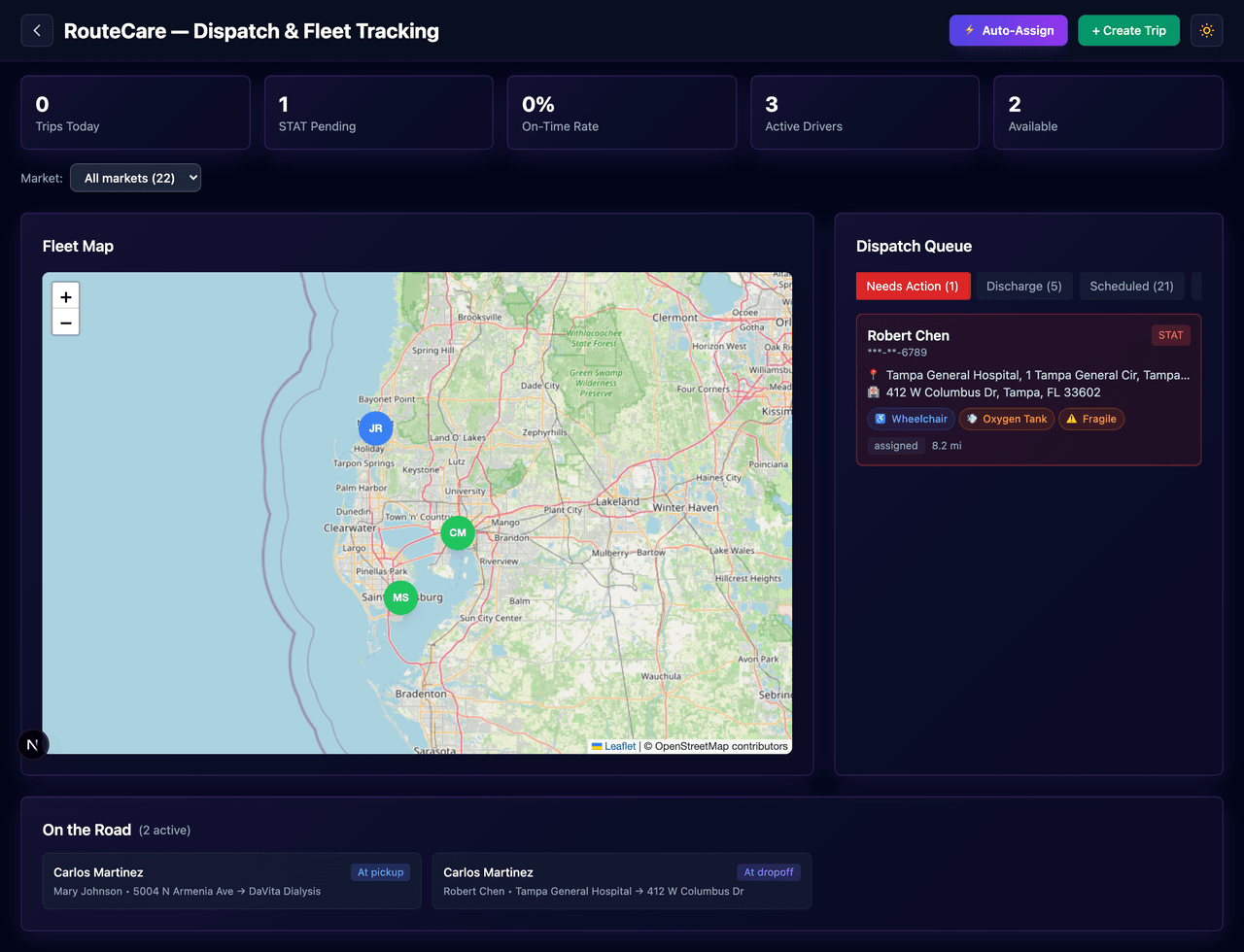 Dispatch board